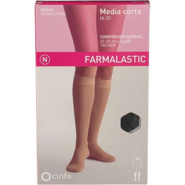 Farmalastic media corta (A-D) Comp...